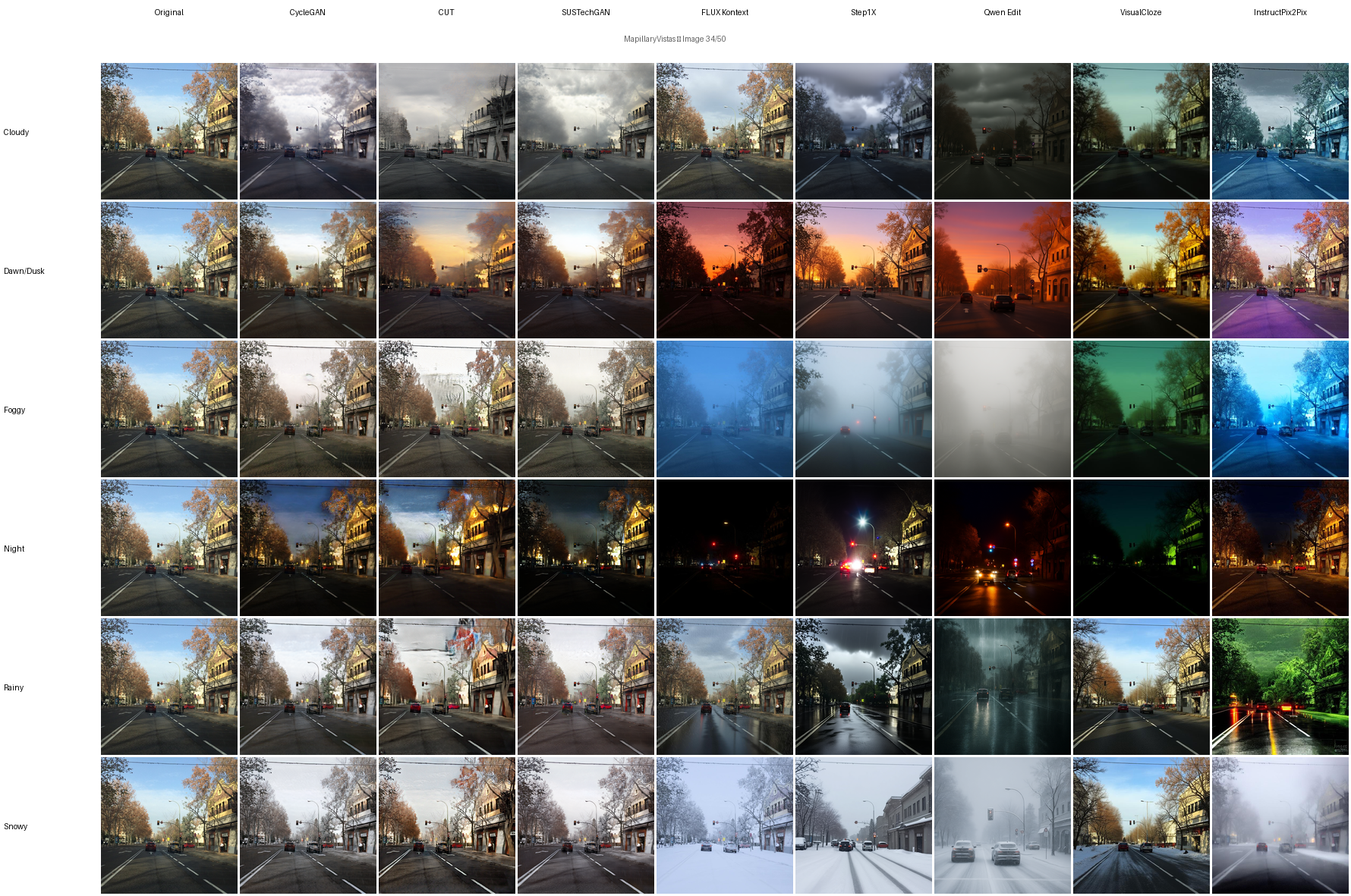Generative Examples