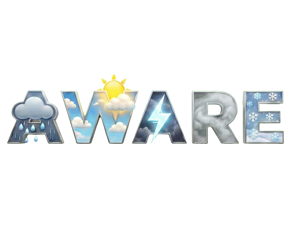 AWARE