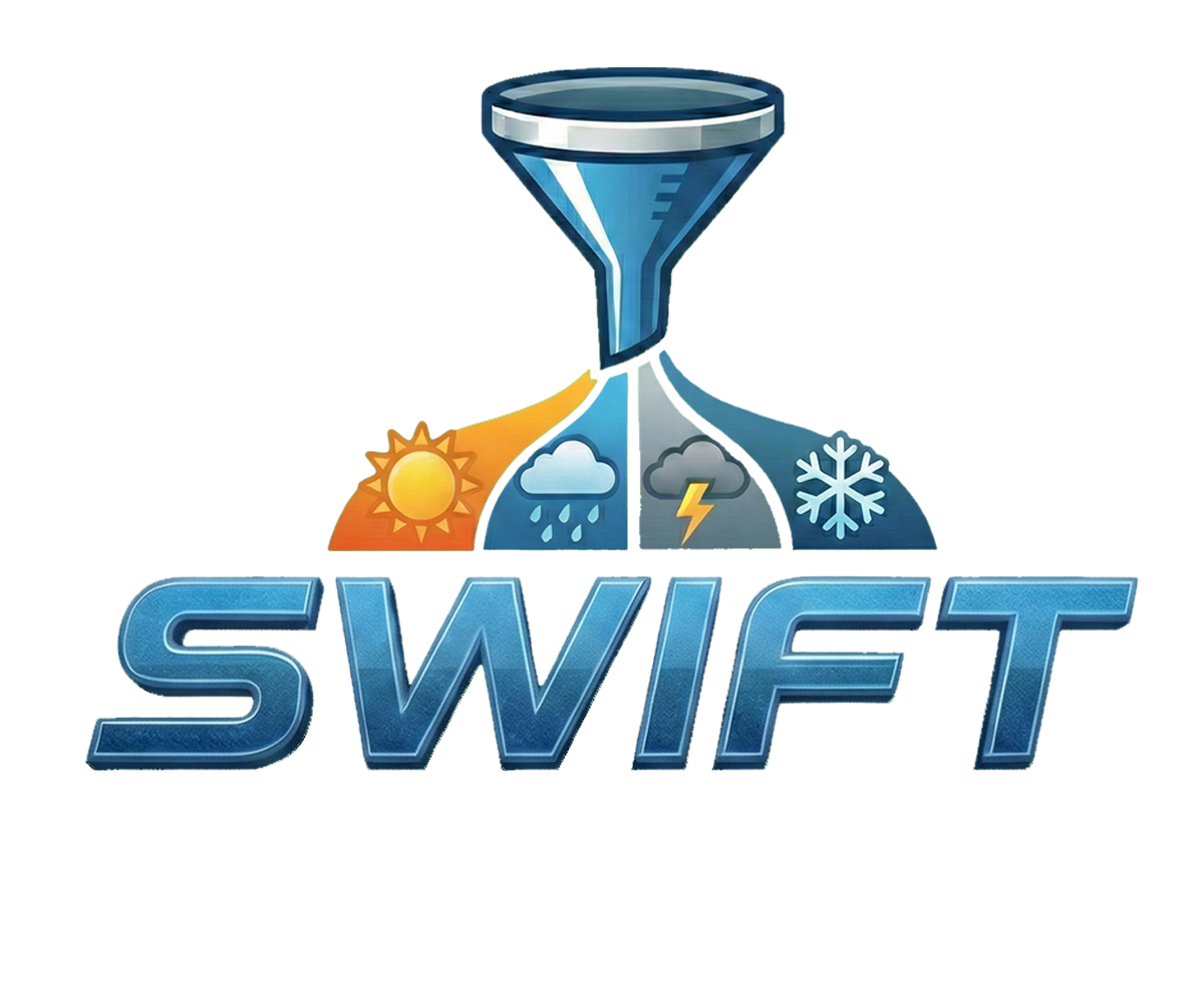 SWIFT